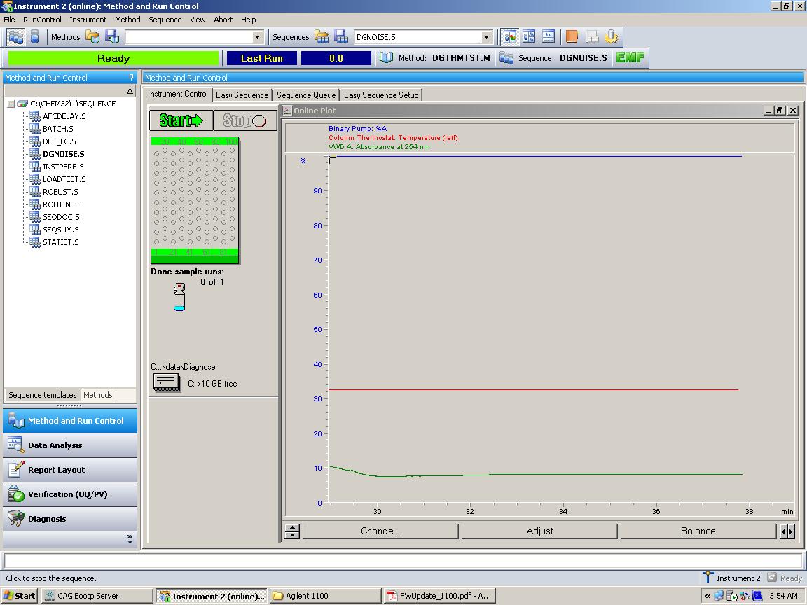 agilent chemstation hplc aborting